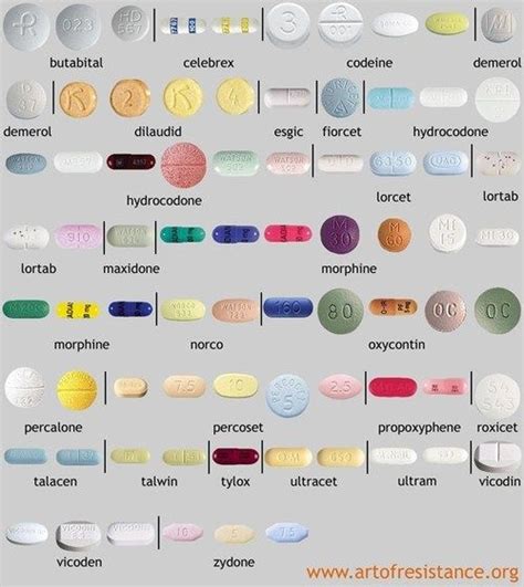 pill identification by picture|More.